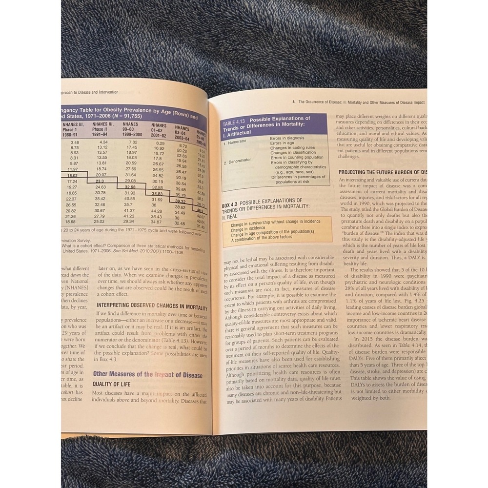 Gordis Epidemiology 6th Edition Celentano Szklo Textbook unused access code - Picture 7 of 7